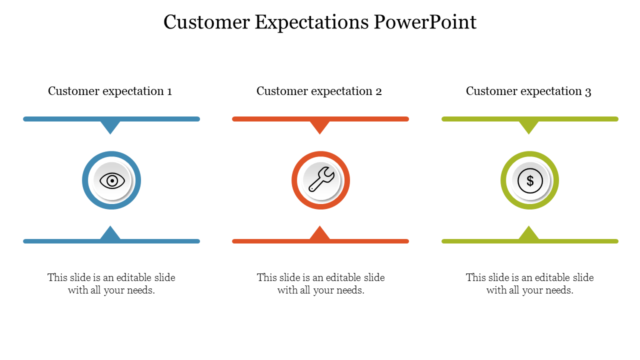 Customer Expectations PowerPoint Template and Google Slides